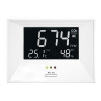 TFA CO2 Monitor