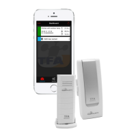 Monitor Temperature from you Smartphone