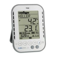 THERMETER WITH DATA LOGGER. Horsebox temperature logger. 
