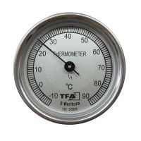 Compost/Soil Thermometer – Harris Seeds