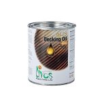 Decking Oil