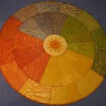 Natural wood care